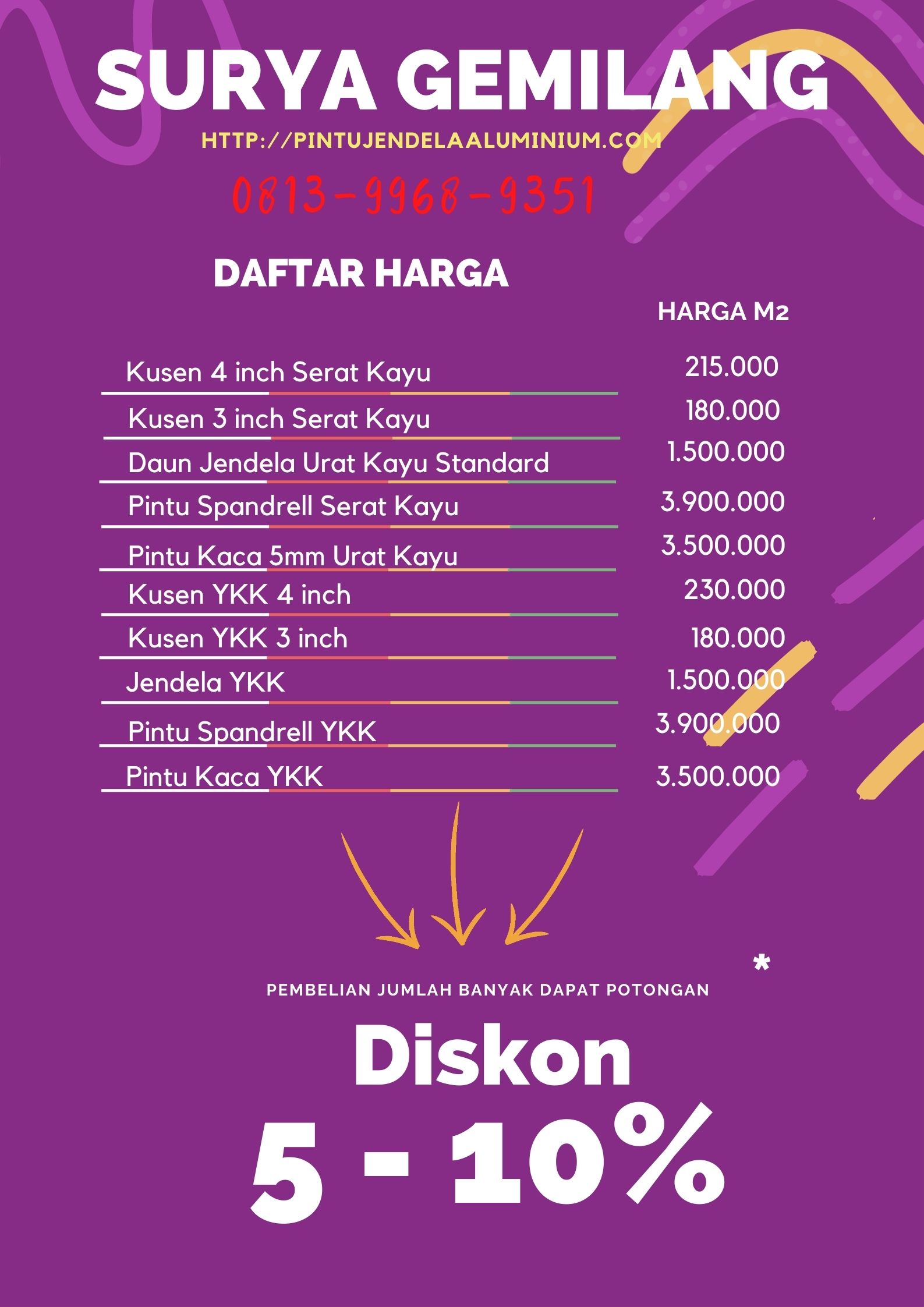 daftar harga kusen pintu dan jendela aluminium