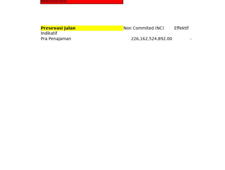 Progres Jembatan Talunbrak Mojokerto Capai 83%, Selesai Oktober 2025 1 Jembatan Talunbrak Mojokerto - 1727803814